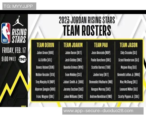 2023年NBA篮球队世界排名分析及前景展望